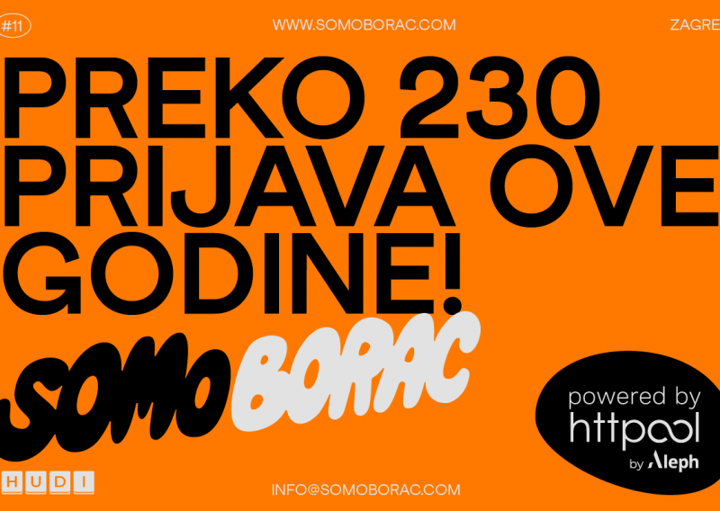 Preko 230 projekata natječe se za prestižnu nagradu SoMo Borac, Media stream zabilježio rast veći od 25 posto!