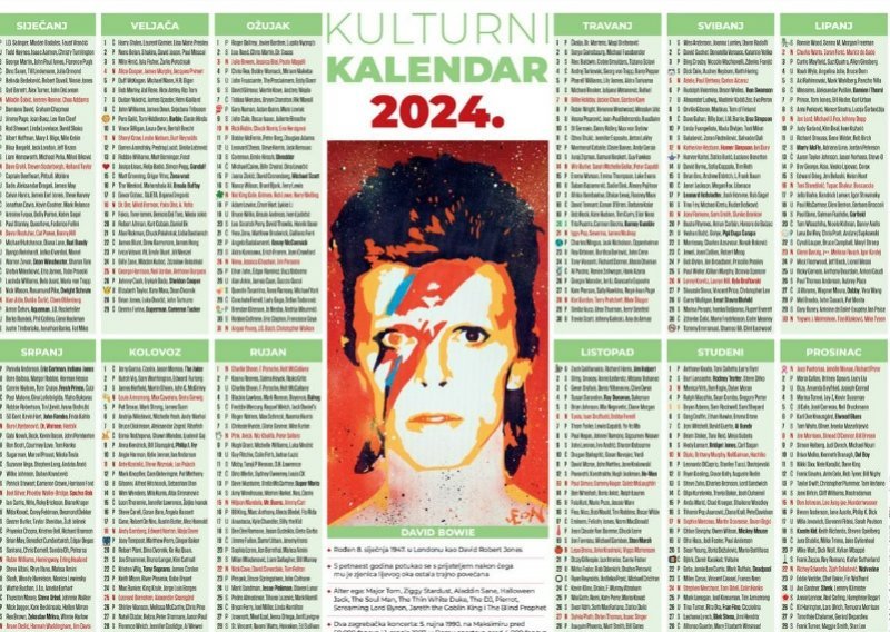 Nakon Kurta Cobaina i Josipe Lisac, središnja figura kalendara za 2024. je glazbena ikona i genij David Bowie