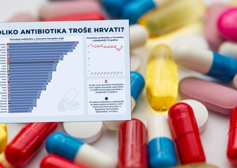 U Hrvatskoj opet raste upotreba antibiotika, pogledajte brojke