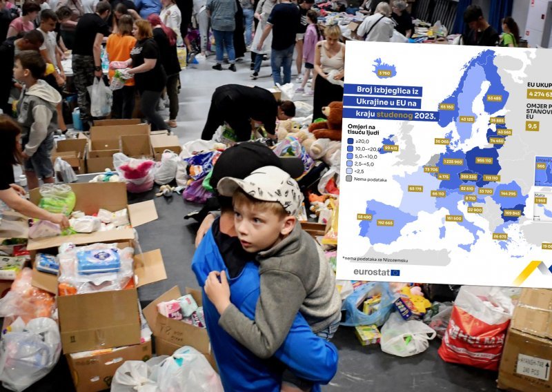 U EU je 4,3 milijuna izbjeglica iz Ukrajine, pogledajte koliko ih je kod nas
