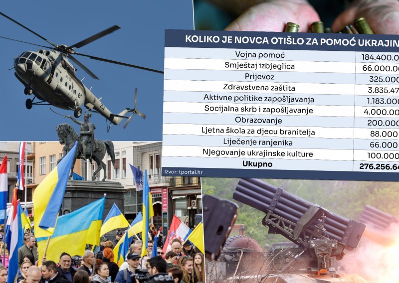 Imamo brojke: Znate li koliko je novca Vlada potrošila na pomoć Ukrajini?