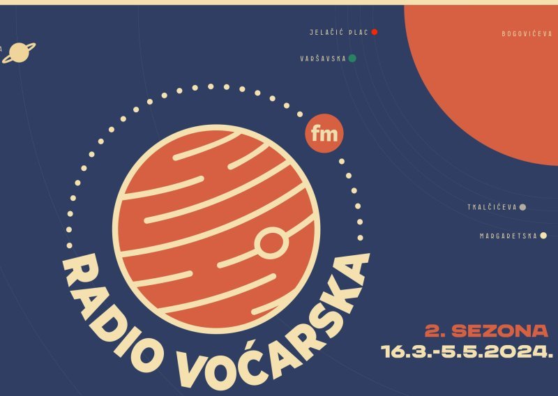 Radio Voćarska u kvart donose predstave, dvorišni radio, zvučne šetnje i družionice za susjedstvo svih generacija