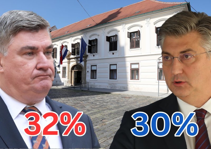 Plenković i Milanović u 'mrtvoj utrci', SDP-u skočila podrška, evo kako stoje ostali