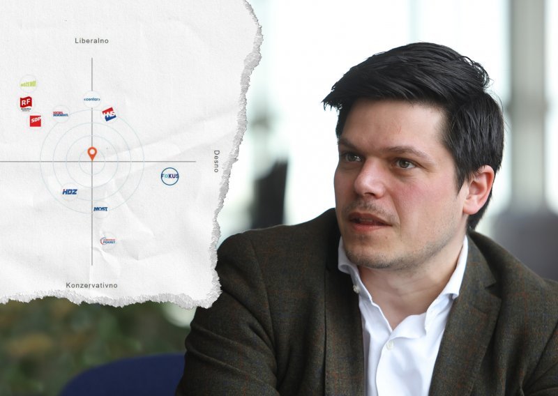 Ne znate za koga biste glasali? Ova aplikacija može pomoći. Isprobajte je