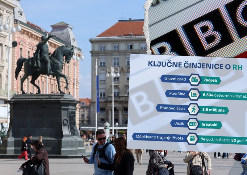 BBC upravo objavio detaljan profil Hrvatske: Ključni ljudi, činjenice i datumi