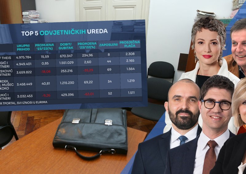 Grgić i partneri izgubili primat, najjači odvjetnici u državi postali su stranci