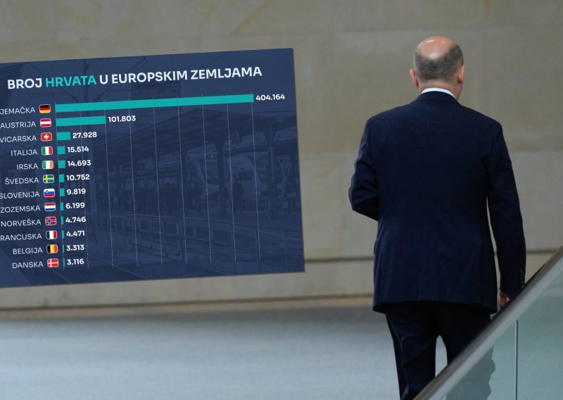 Što se događa u Njemačkoj: Scholz vrlo vjerojatno gubi iduće izbore, ali...