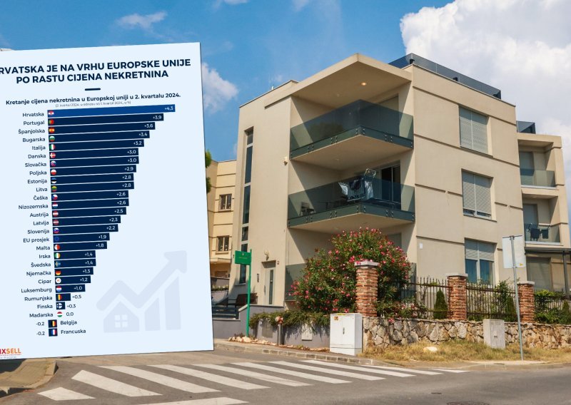 Nema nam ravnih: Hrvatska na vrhu EU-a po rastu cijena stanova i kuća!