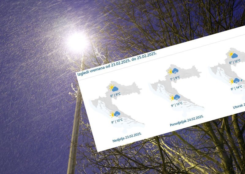 Objavljena prognoza za početak tjedna: Dolazi li promjena vremena