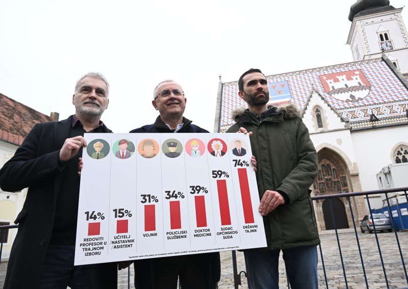 Sindikati otkrili: Ovo je datum kada se ide u štrajk u obrazovanju
