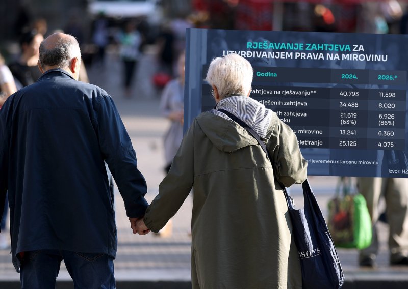 Nekim umirovljenicima mirovine su kasnile mjesecima nakon slanja zahtjeva: Evo kako to izbjeći
