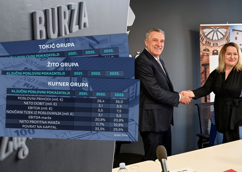 Nakon Ing-Grada željno se iščekuju novi igrači: Tko je sljedeći
