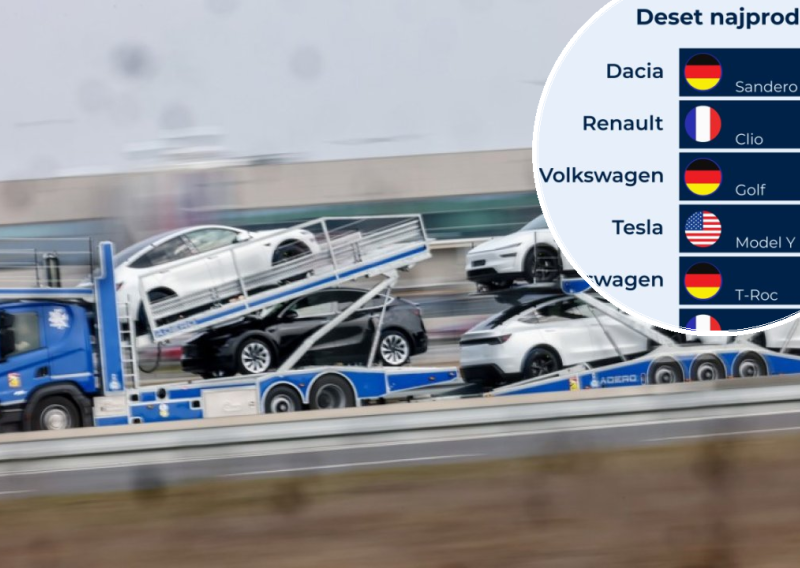 Ovo je 10 najprodavanijih automobila u EU lani: U vrh se vratio jedan doajen