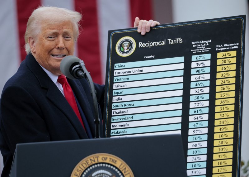 Popis zemalja kojima je Trump uveo carine: Neki će plaćati i više od 40 posto, a nekih nema