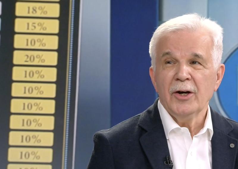 Ekonomski stručnjak: Zbog carina bi trećina našeg rasta mogla biti na udaru