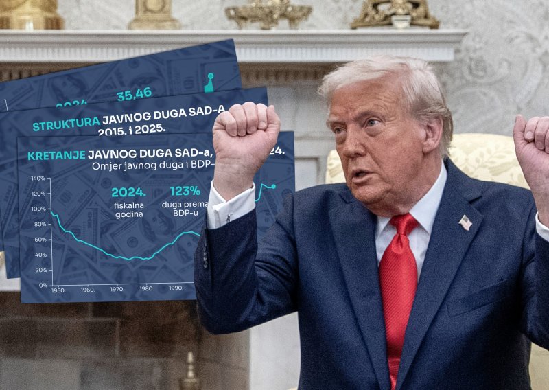 Trump igra jako opasnu igru: Americi iz sjene prijeti financijski armagedon
