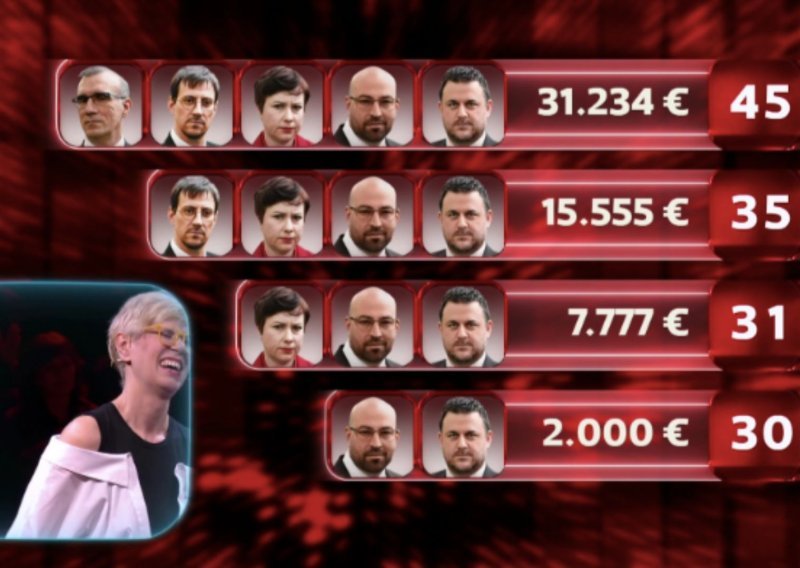 U napetoj završnici pobijedila je lovce i kući otišla s 15.555 eura