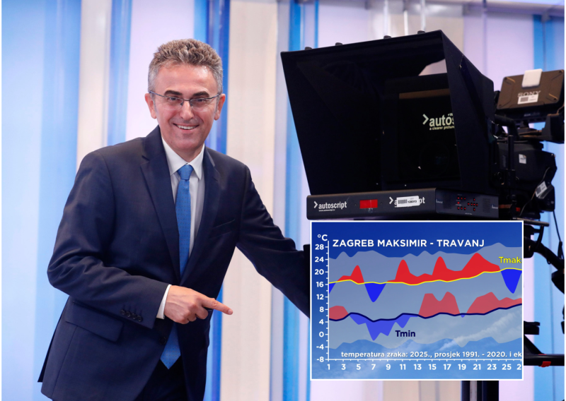 Vakula objavio što nas još čeka u 2025.: Ovo se baš ne događa često!