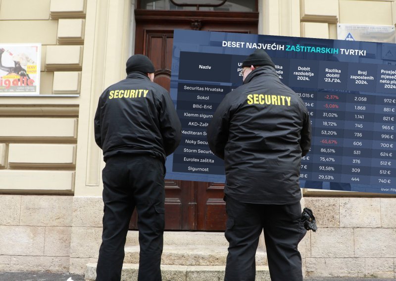 Sokol najviše spremio u džep, zaštitarske tvrtke iz afere Hipodrom zabilježile rekordne prihode