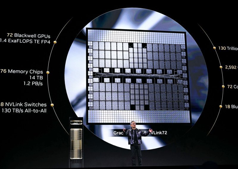 Infobip će za svoje AI kapacitete koristiti Nvidijino superračunalo