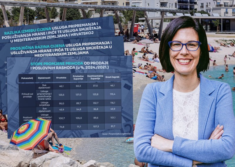 Samoubilački rast cijena se nastavio: Portugal i Španjolsku smo 'pregazili', sve smo bliži Francuskoj i Italiji