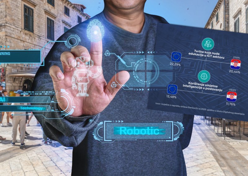 Hrvatska zabilježila kvantni skok u digitalizaciji, napredak koče slaba iskorištenost mreža i AI-a