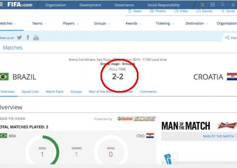 Neočekivani gaf Fife uoči utakmice Brazila i Hrvatske!