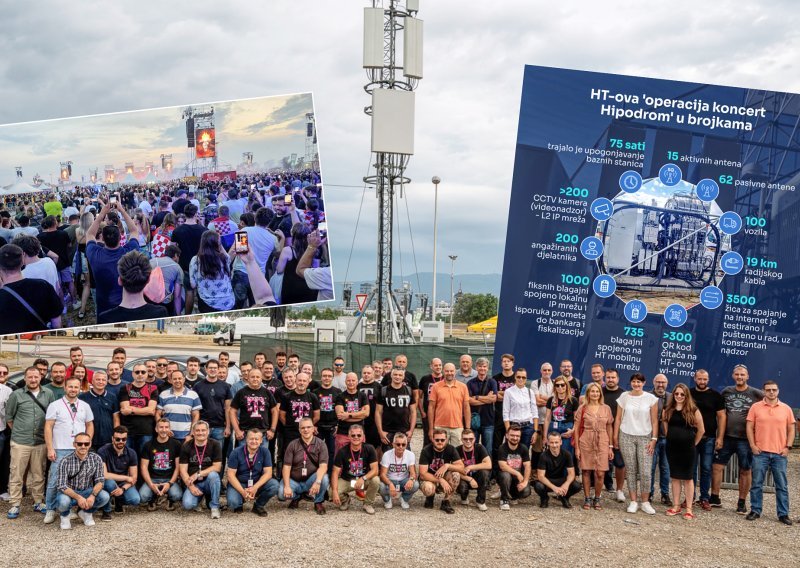 Mreža na Hipodromu bila je savršena, ekipa koja je radila na tome ispričala nam je detalje: 'Kad krene hit, promet bi eksplodirao'