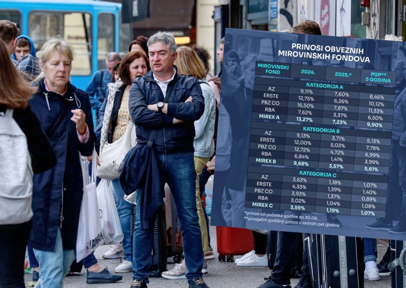 Mirovinci prebrodili burzovne potrese i štedišama donijeli visoke prinose