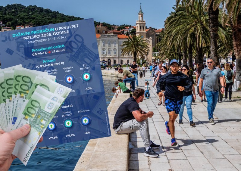 Država podbacila s naplatom poreza, iz EU-a stigle 'mrvice': Čeka li nas financijska neizvjesnost?