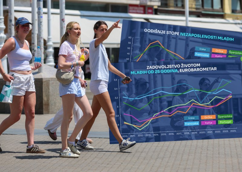 Jesu li Hrvati zadovoljni životom? Mnogi ignoriraju ovu stvar, a ona je presudna za sreću