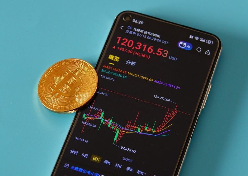 Ne snalazite se u svijetu kriptovaluta? Pripremili smo mini vodič i popisali ključne pojmove