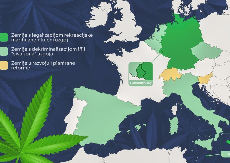 I Slovenci su krenuli tim putem: Gdje je sve u Europi marihuana (skoro) legalna?