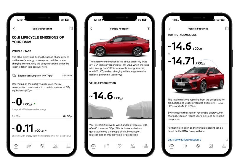 BMW i MINI u svoje aplikacije uveli novitet: Sada možete očitati emisije CO2 tijekom cijelog životnog ciklusa
