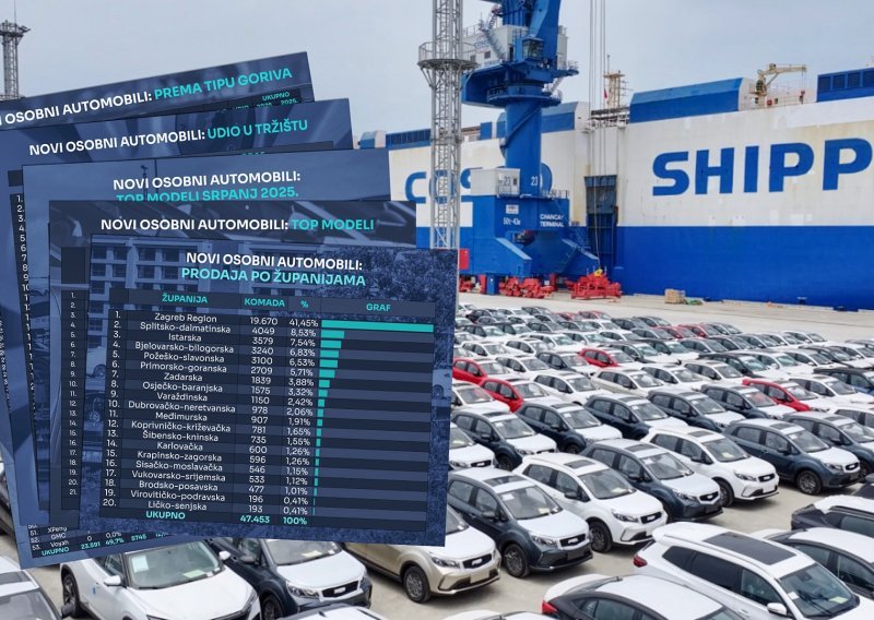 I dalje raste prodaja u usporedbi s 2024.: Opel u srpnju prodao najviše, najprodavaniji model Opel Corsa