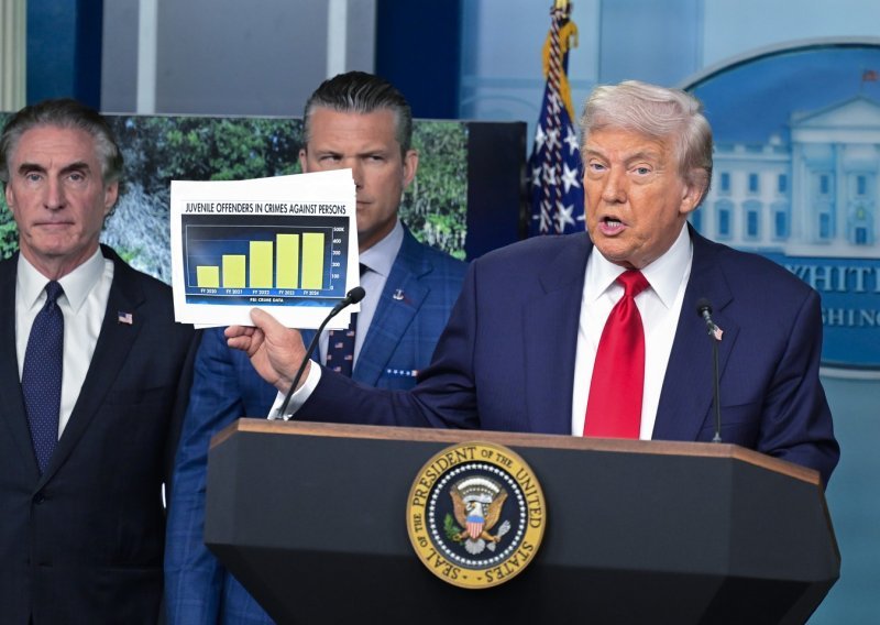 Trump je mahao statistikama kako bi dokazao da je Washington prepun kriminala. Ovo su stvarne brojke