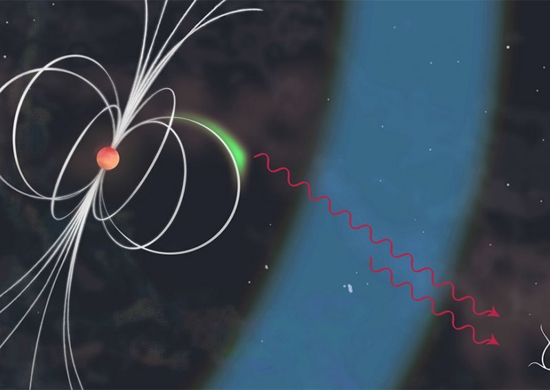 Naši astronomi zabilježili najjače zračenje u svemiru