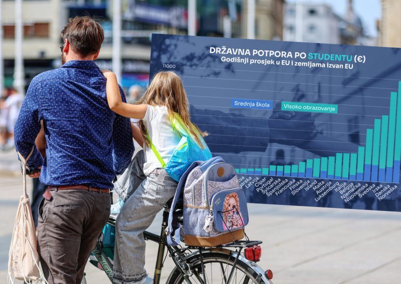 Samo je jedna zemlja gora od Hrvatske. Pogledajte koliko se u EU ulaže u obrazovanje