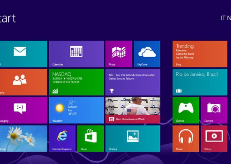 Raste prodaja PC-a s novim Windowsima