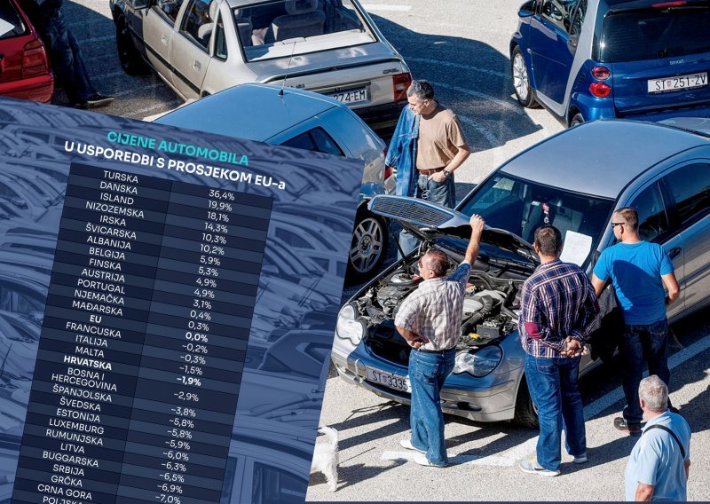 Cijene automobila u Europi znatno se razlikuju: Pogledajte kako stoji Hrvatska