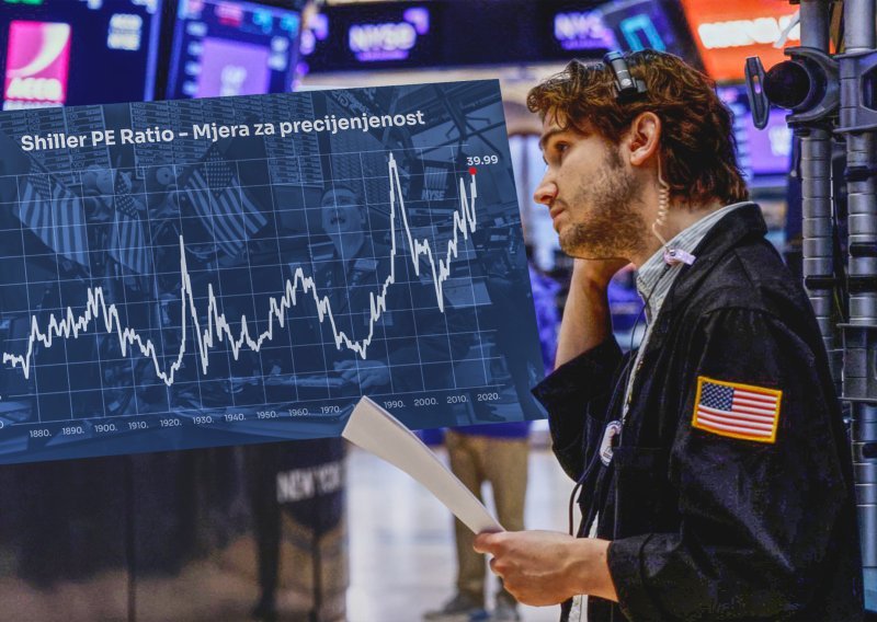 Svi bruje o precijenjenosti američkih dionica. Kako se zaštititi od šokova?
