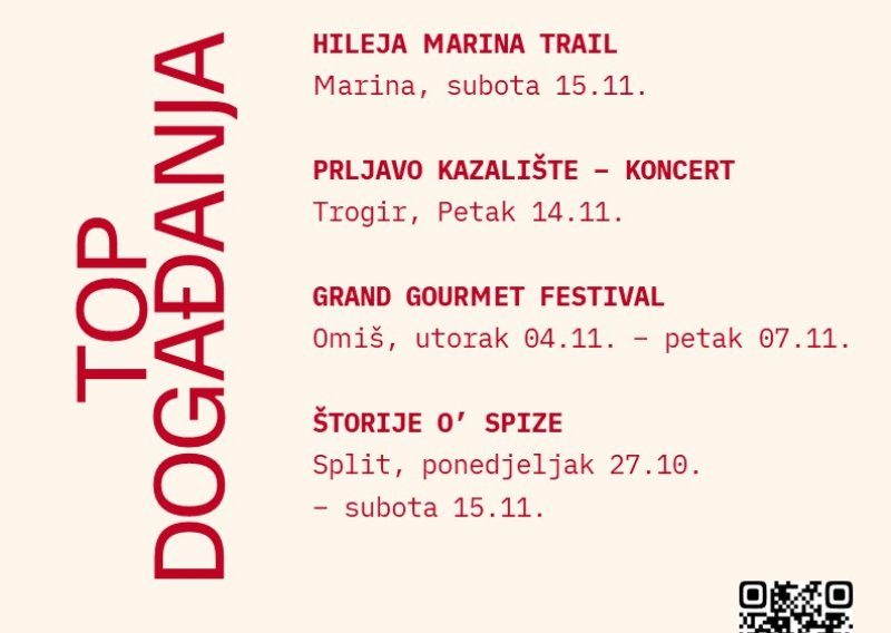 Odsad pratite sva događanja na području Splitsko-dalmatinske županije na jednom mjestu