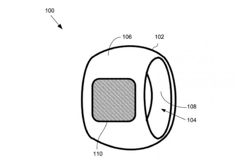 Apple patentirao pametni prsten, što je sljedeće?