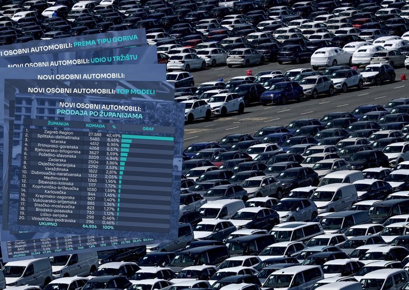 Prodaja i dalje raste u usporedbi s 2024.: VW u studenom prodao najviše, najprodavaniji model VW T-Cross