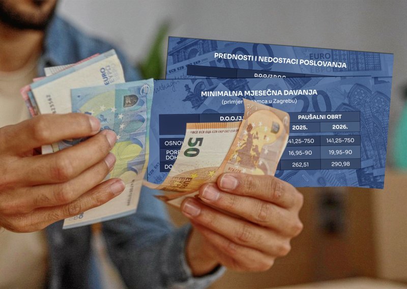 Zašto se smanjuje broj malih tvrtki, a sve je više paušalnih obrta? Odgovor je u direktorskoj plaći