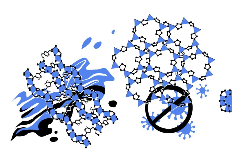 Trojica znanstvenika, jedan revolucionarni koncept i – Nobelova nagrada: Kako su MOF-ovi postali temelj novih tehnologija