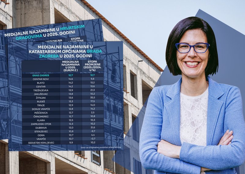 Prvi imamo podatke: U Hrvatskoj se 2025. dogodila drastična promjena na tržištu nekretnina