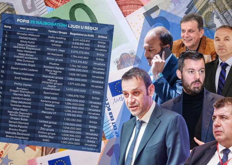 Ovo su najbogatiji ljudi u regiji: Primat preuzeli Srbi, Hrvati padaju zbog dva razloga