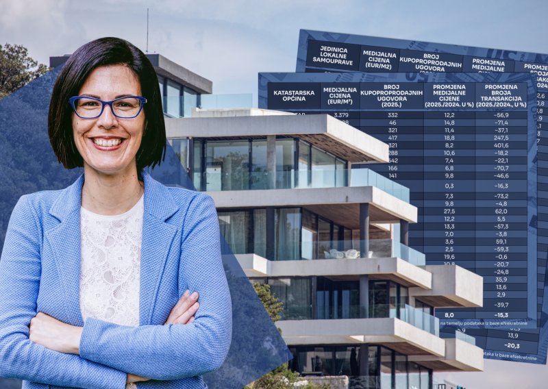 Cijene rastu, prodaja pada: Znate li gdje je u Hrvatskoj kvadrat jeftiniji od 1000 eura?