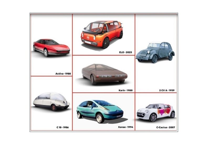 Citroën izlaže svoje povijesne konceptne automobile: Više od 100 godina kreativnosti i inovacija